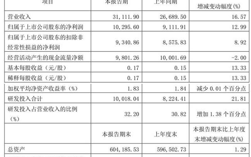 三生国健股市行情-第1张图片-金银屋