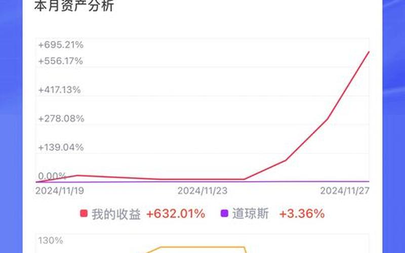 模拟股指期货交易平台-第1张图片-树涛168配资网_配资炒股平台及公司_股票配资门户网