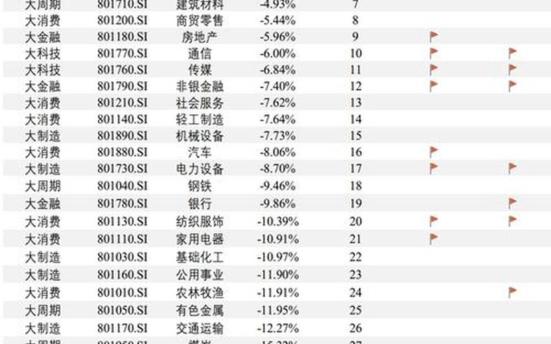 盘子小业绩好的股票配资有哪些-第1张图片-金银屋
