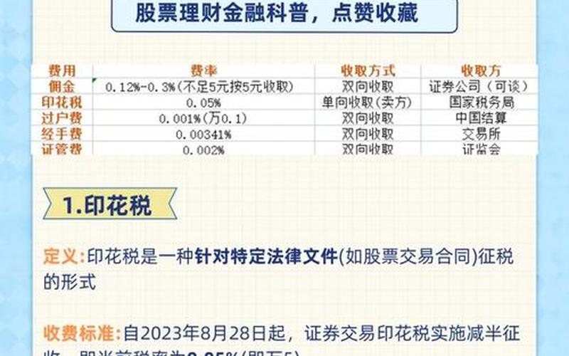 股票一股的手续费-第1张图片-金银屋