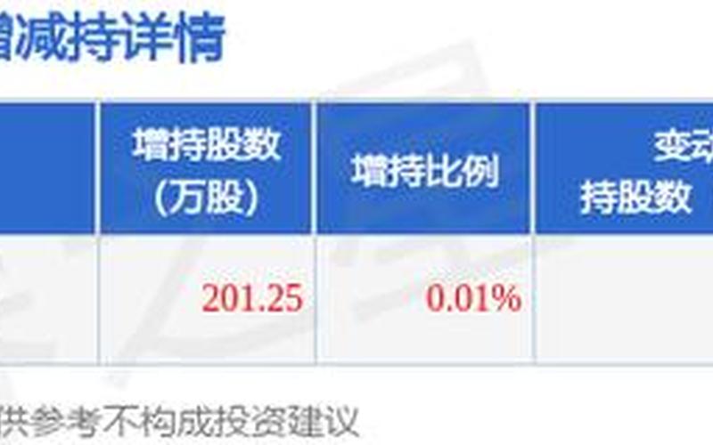 大秦铁路股票配资分红(大秦铁路股票配资分红记录查询)-第1张图片-金银屋 大秦铁路股票配资分红(大秦铁路股票配资分红记录查询)-第1张图片-金银屋
