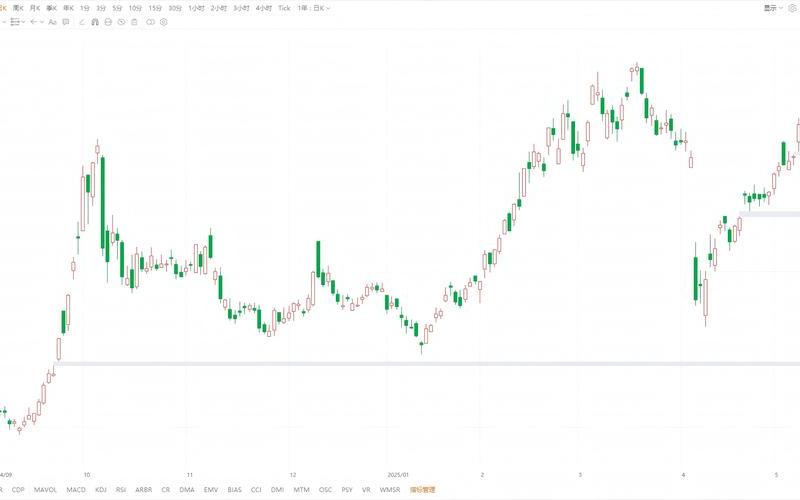 恒生指数冲高回落(恒生指数回升4000点)-第1张图片-金银屋 恒生指数冲高回落(恒生指数回升4000点)-第1张图片-金银屋
