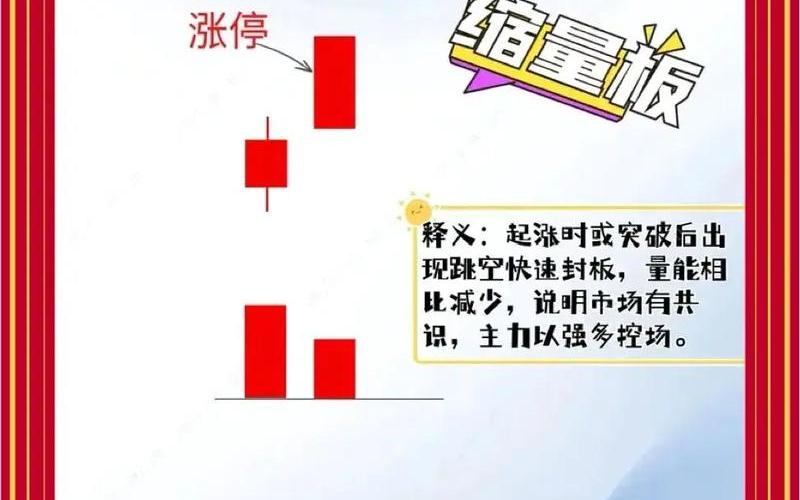 实盘配资知识入门基础知识-第1张图片-金银屋 实盘配资知识入门基础知识-第1张图片-金银屋