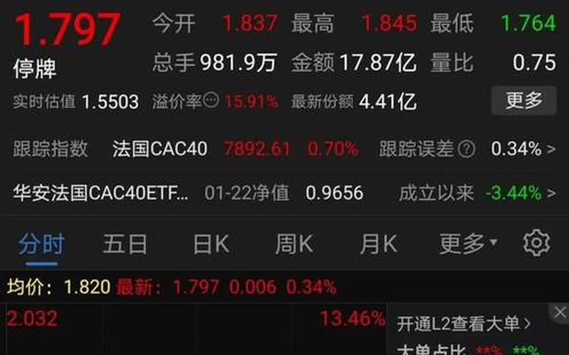 配资炒股配资重组停牌成功-第1张图片-树涛168配资网_配资炒股平台及公司_股票配资门户网