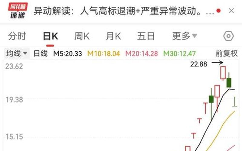 股息率高的龙头股-第1张图片-金银屋