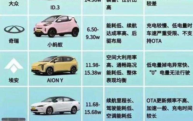 新能源汽车实盘配资-第1张图片-金银屋