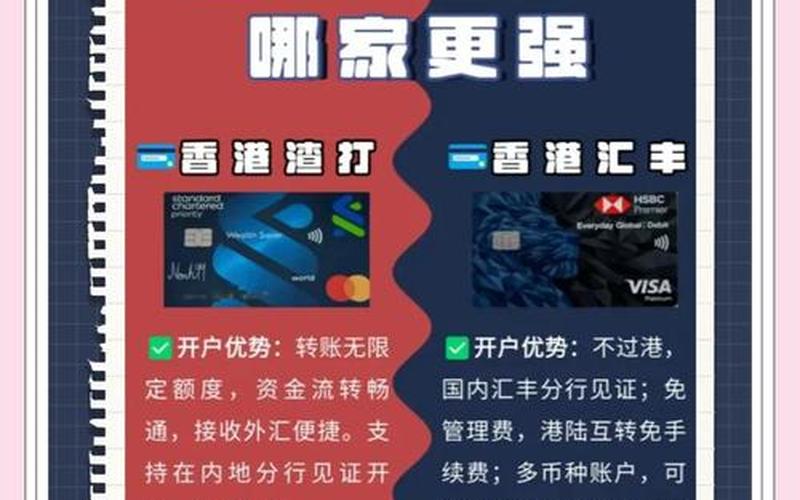价值投资和配资开户的区别-第1张图片-金银屋