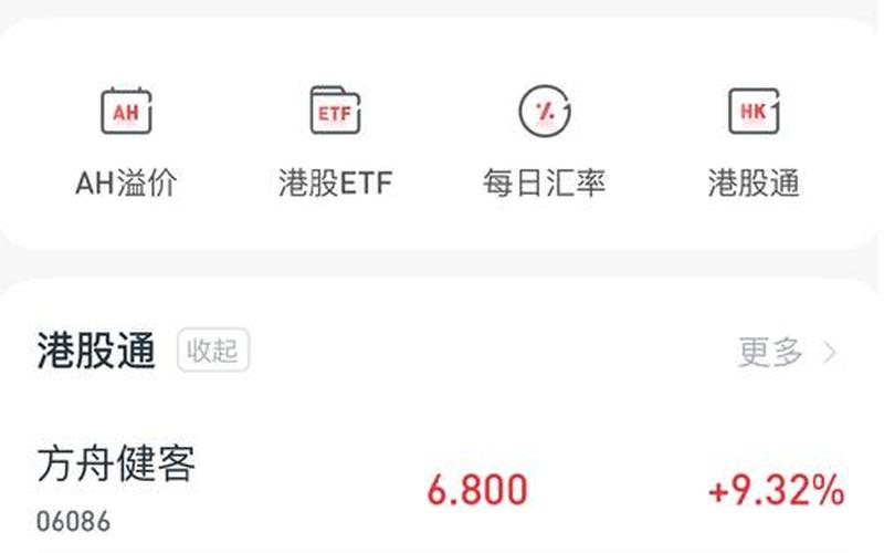 纳指创股票配资行情-第1张图片-金银屋