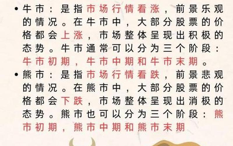 炒股中的牛市和熊市-第1张图片-金银屋