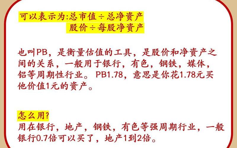 股票配资市净率什么意思-第1张图片-金银屋
