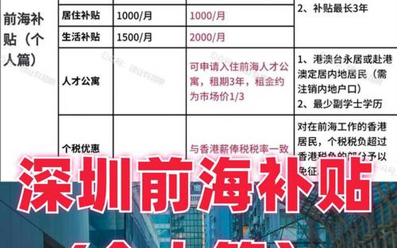 前海个人股息分红税收优惠，前海个人股息分红税收优惠政策-第1张图片-金银屋