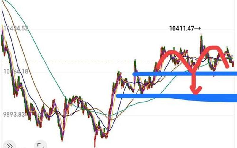 资产重组配资炒股配资复牌走势-第1张图片-金银屋