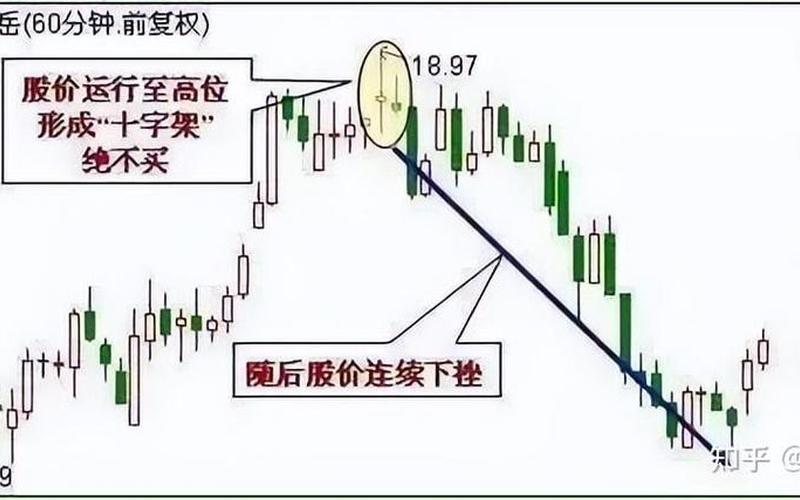 股票买卖中卖出价和买入价-第1张图片-金银屋