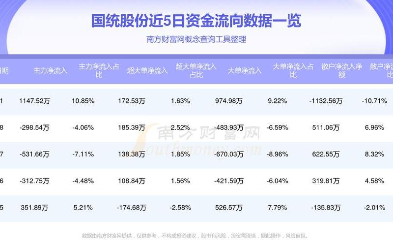 A股散户平均资金-第1张图片-树涛168配资网_配资炒股平台及公司_股票配资门户网
