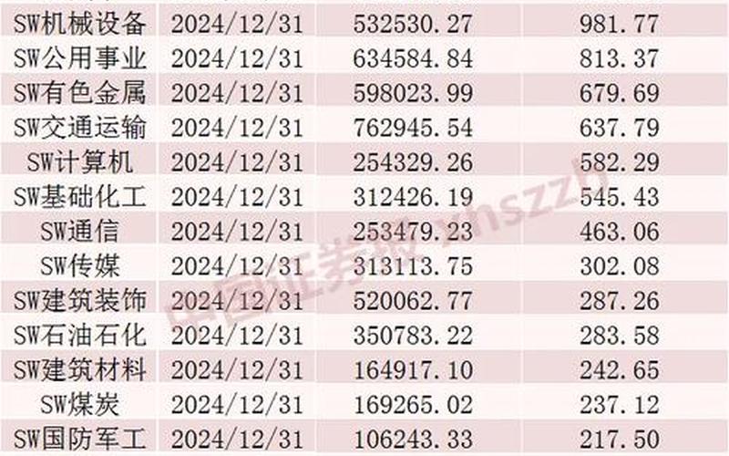 北向资金持股比例高的股票配资（外资疯狂买入的个股名单）-第1张图片-金银屋
