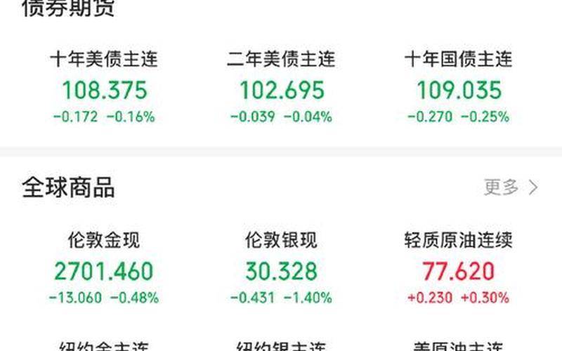 巨星股票配资行情分析-第1张图片-金银屋