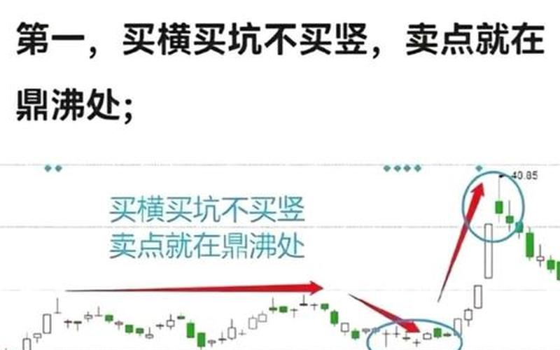 股票配资得成交量怎么看-第1张图片-金银屋 股票配资得成交量怎么看-第1张图片-金银屋