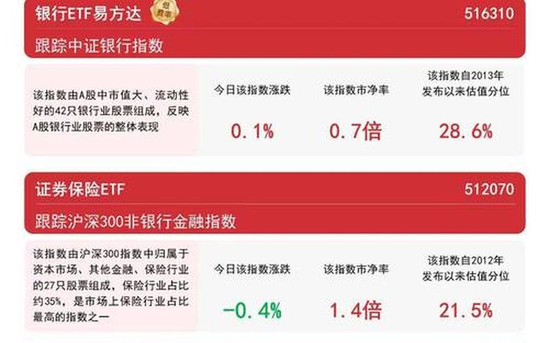 2023年配资炒股配资热门板块-第1张图片-树涛168配资网_配资炒股平台及公司_股票配资门户网