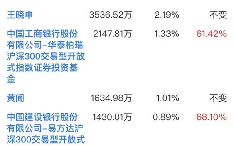 赣锋锂业股票前景展望-第1张图片-金银屋