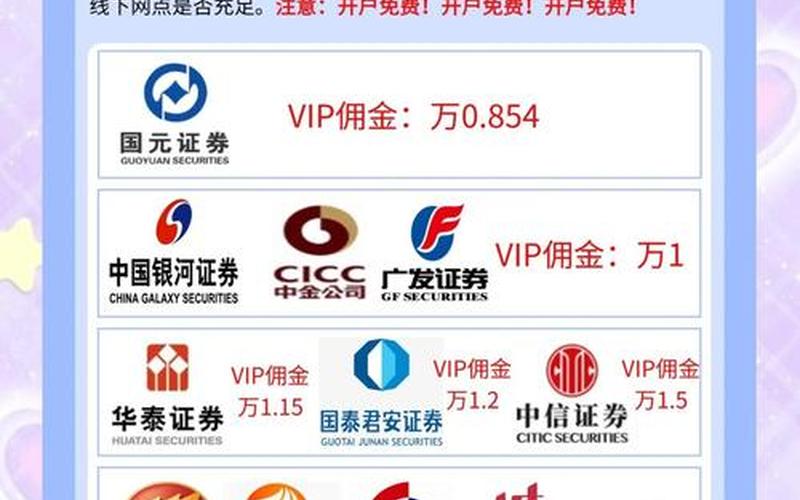 炒股配资开户推荐（股票配资哪家开户比较好）-第1张图片-金银屋