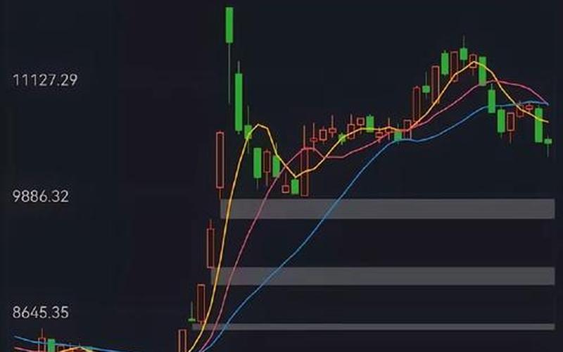 实盘配资金针探底后走势-第1张图片-金银屋