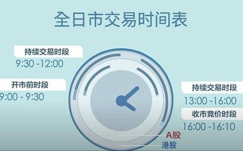 中秋节股市交易日（中秋节股票配资交易放假几天2021）-第1张图片-金银屋