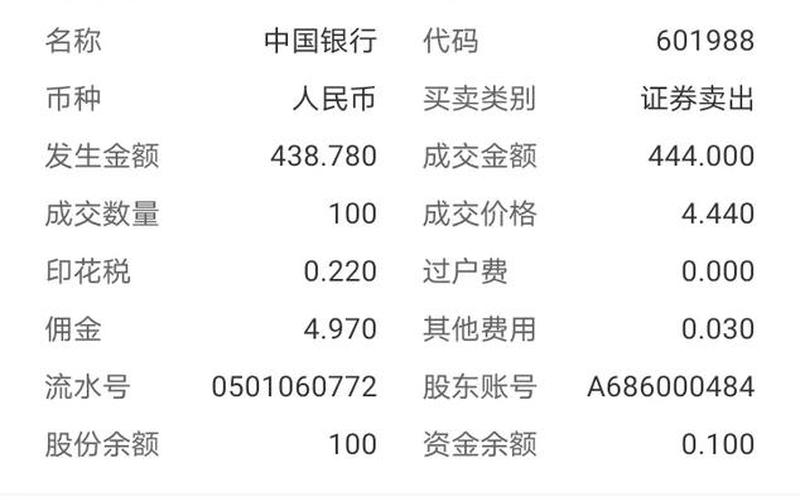 股票配资打上XD是什么意思-第1张图片-金银屋