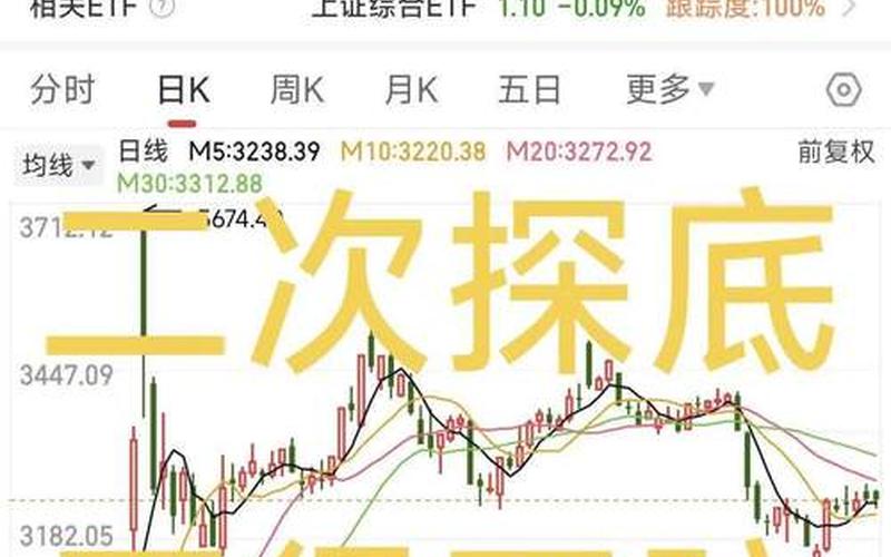 中核二二配资炒股行情-第1张图片-金银屋