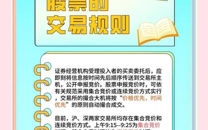 中小板新股上市首日交易规则-第1张图片-树涛168配资网_配资炒股平台及公司_股票配资门户网