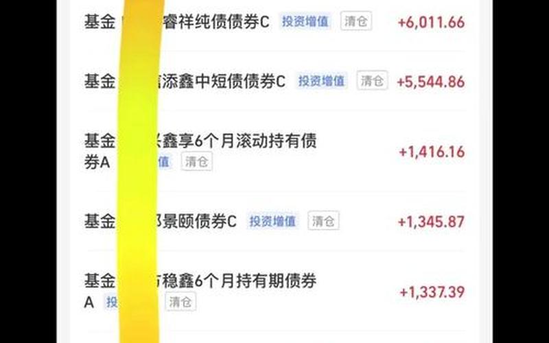 5年政策性金融债-第1张图片-金银屋