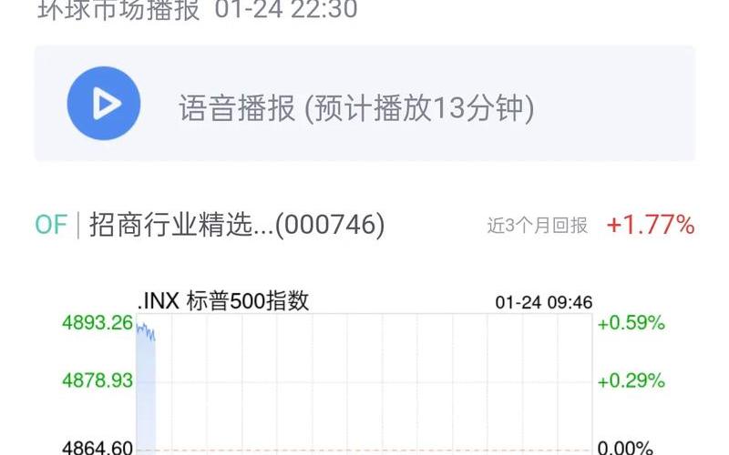 股票配资派股是什么意思需要是自己去买吗-第1张图片-金银屋