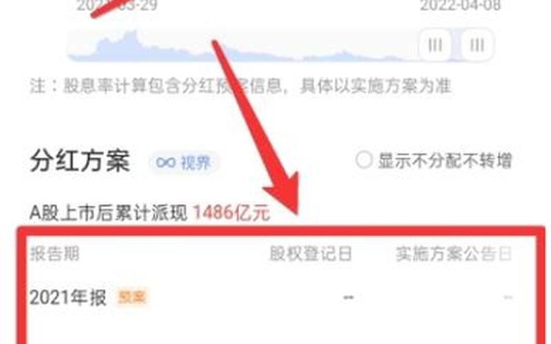 股票配资分红散户能分到吗-第1张图片-金银屋 股票配资分红散户能分到吗-第1张图片-金银屋