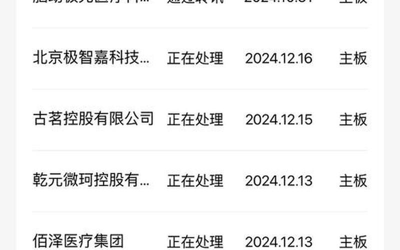 港股打新中签率有多少？打新需要什么条件？-第1张图片-金银屋