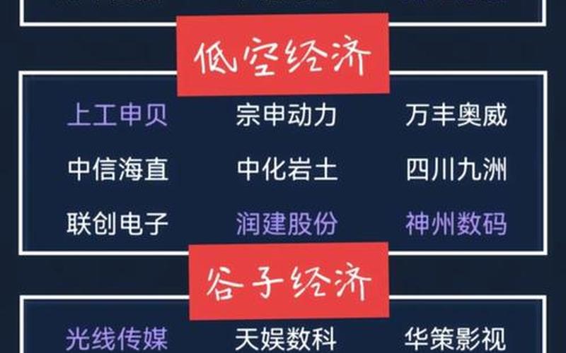 股市科技板块-第1张图片-金银屋 股市科技板块-第1张图片-金银屋