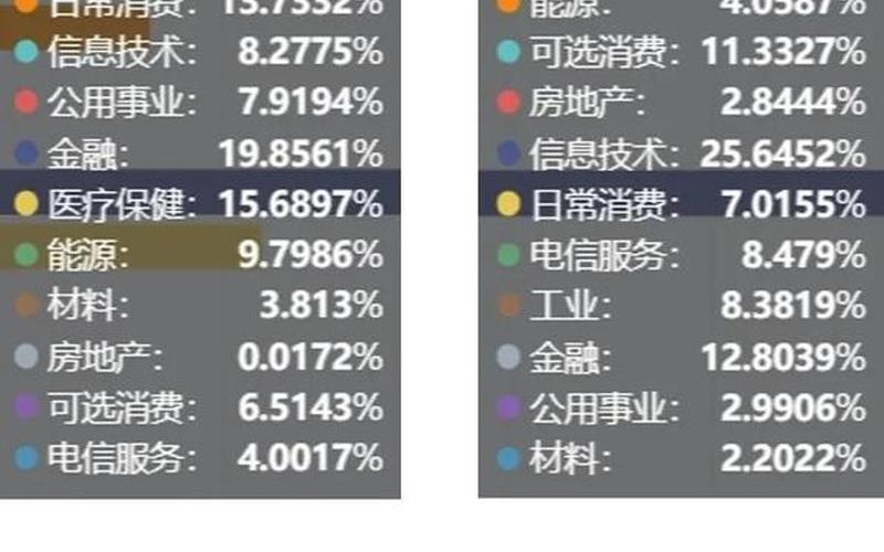 买入美股有股息，买入美股有股息记录吗-第1张图片-金银屋