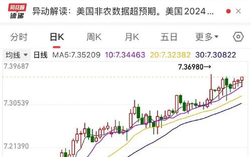 非典期间国外股票配资行情-第1张图片-金银屋