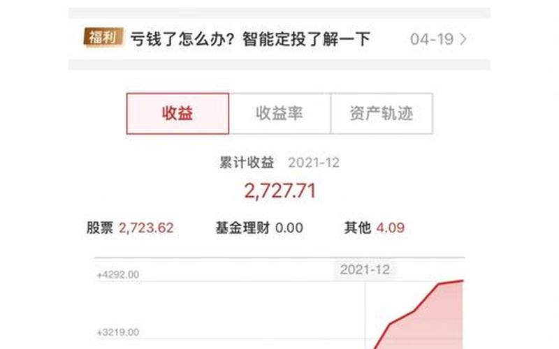 股票配资信用账户资金如何转出-第1张图片-金银屋
