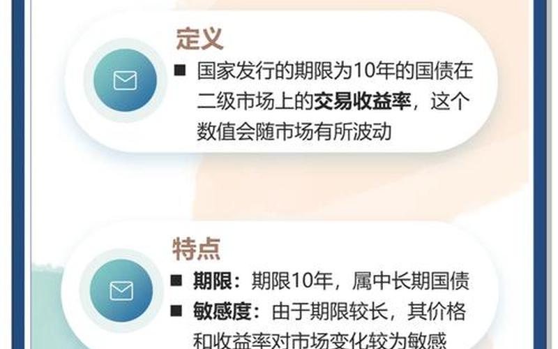 我国十年期国债收益率 国债十年期利息是多少-第1张图片-金银屋 我国十年期国债收益率 国债十年期利息是多少-第1张图片-金银屋