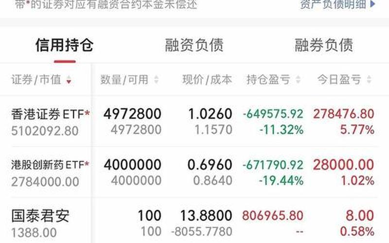 控制仓位为主的配资炒股配资-第1张图片-树涛168配资网_配资炒股平台及公司_股票配资门户网