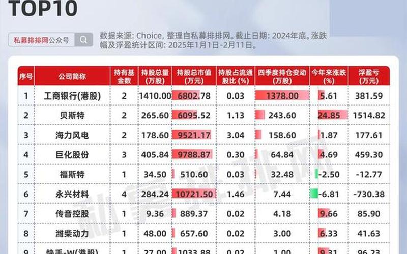 外资大量买入的股票配资-第1张图片-金银屋