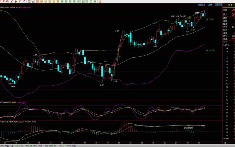 配资炒股配资K线短线操作股-第1张图片-金银屋 配资炒股配资K线短线操作股-第1张图片-金银屋