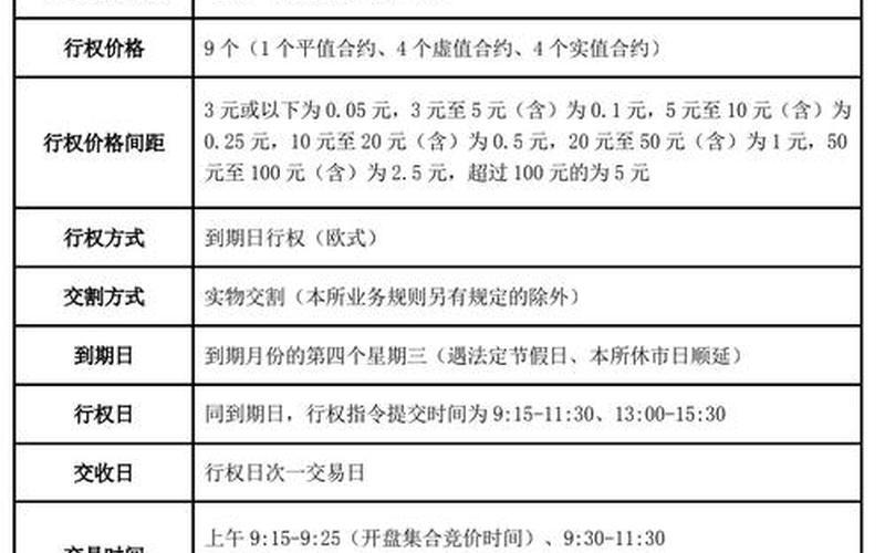 股票ETF交易规则及费用-第1张图片-金银屋