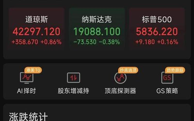 麦达斯的配资炒股行情-第1张图片-金银屋 麦达斯的配资炒股行情-第1张图片-金银屋