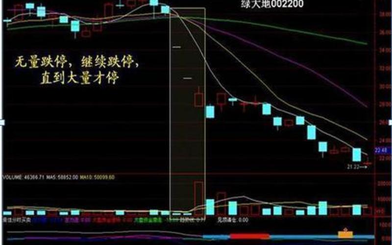 炒高价股好还是低价股好-第1张图片-金银屋 炒高价股好还是低价股好-第1张图片-金银屋