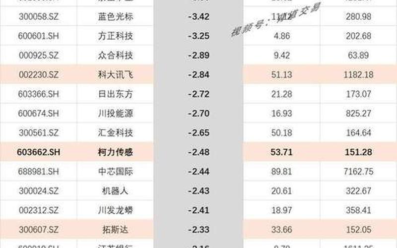 科顺股份的股票配资行情-第1张图片-金银屋