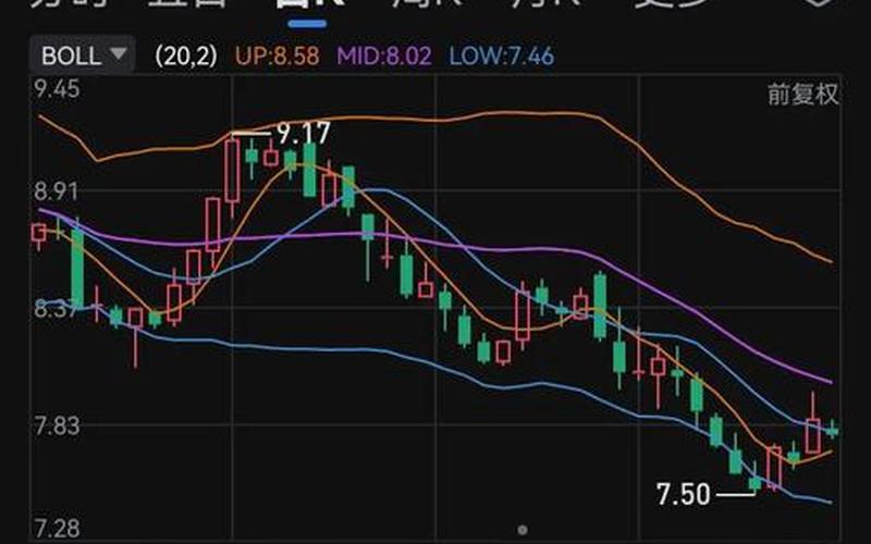 煤炭概念炒股配资行情-第1张图片-金银屋 煤炭概念炒股配资行情-第1张图片-金银屋