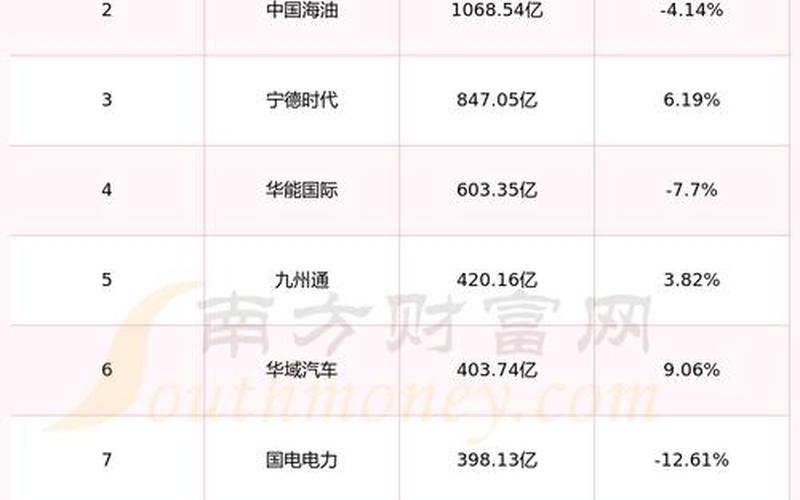 川投能源股票配资行情-第1张图片-金银屋