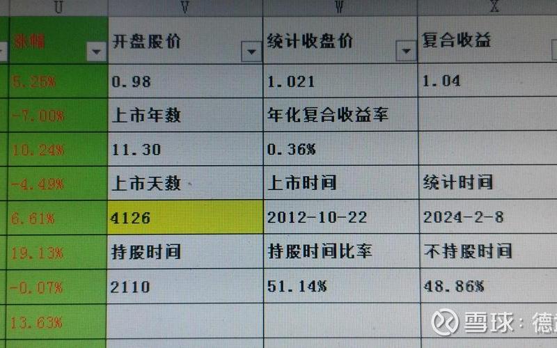 新发行恒生指数ETF（恒生指数ETF159920）-第1张图片-金银屋