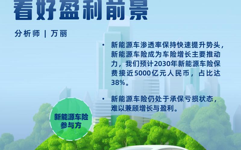 关于汽车新能源配资炒股配资-第1张图片-树涛168配资网_配资炒股平台及公司_股票配资门户网