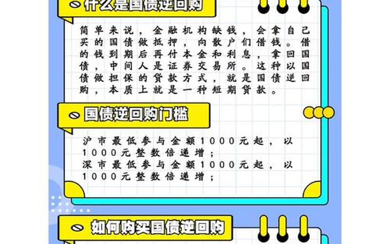 国债充抵期货保证金 国债逆回购用什么做抵押-第1张图片-金银屋